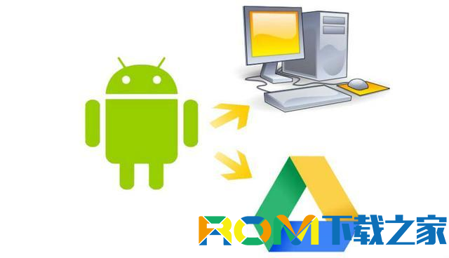 ROM下載之家教你如何正確備份Android手機數據