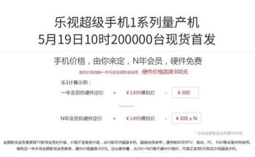 樂視,樂視超級手機1,樂視手機0元購機,怎麼購買,購買條件是什麼,樂視超級手機1刷機包rom下載