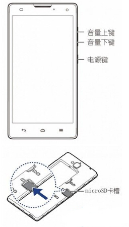 華為榮耀3C移動版(H30-T00)官方升級教程1.jpg