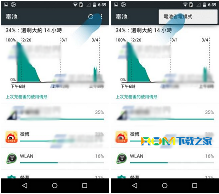 Moto X,Moto X省電教程,省電模式在哪裡開啟,Moto X刷機包下載