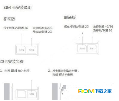 魅藍Note,魅藍Note刷機包,魅藍Note好不好,魅藍Note裝卡教程