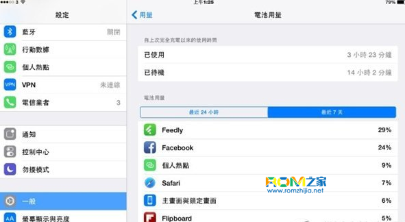 iphone6,省電技巧,iphone6如何省電