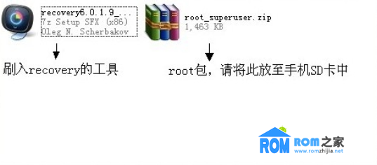 華為榮耀U9508,root教程