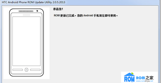 HTC One Mini(601e),刷機教程