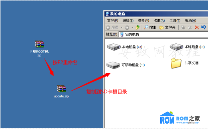 三星I9128V,ROOT權限教程