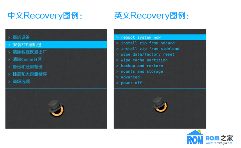 三星I9128V,ROOT權限教程