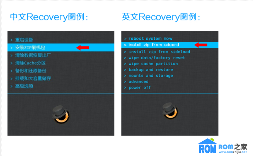 三星I9128V,ROOT權限教程