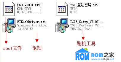 酷派5860S,ROOT