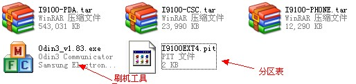 三星I9100,官方,救磚