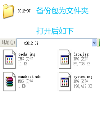 索尼X8,ROOT,刷機