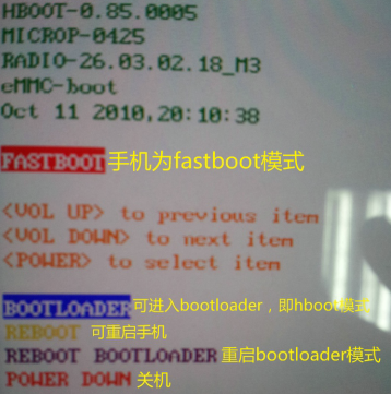 HTC T328t,root