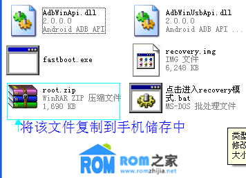 HTC T328t,root