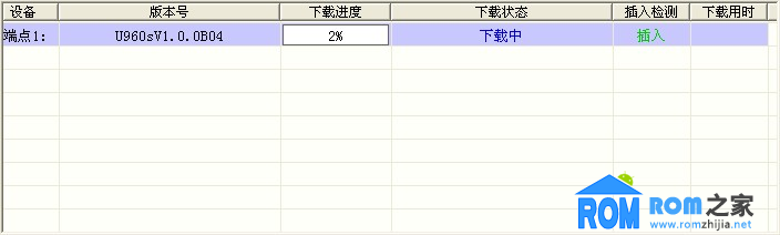 中興U960S,獲取root權限