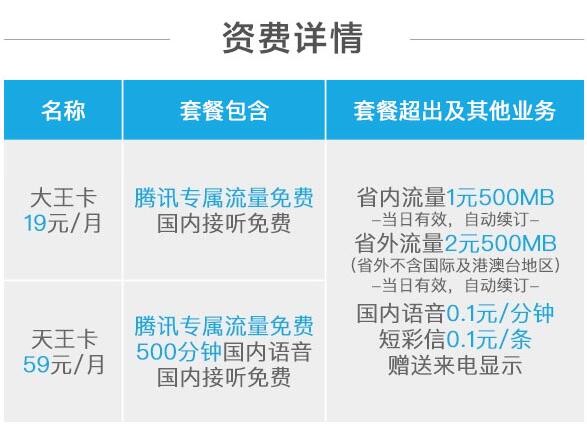 騰訊天王卡,騰訊天王卡如何申請辦理,騰訊天王卡辦理方法