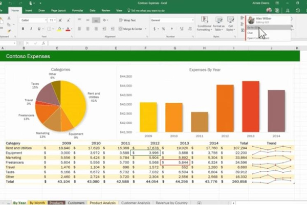 Excel,Excel多人同時編輯,Excel多人同時編輯方法